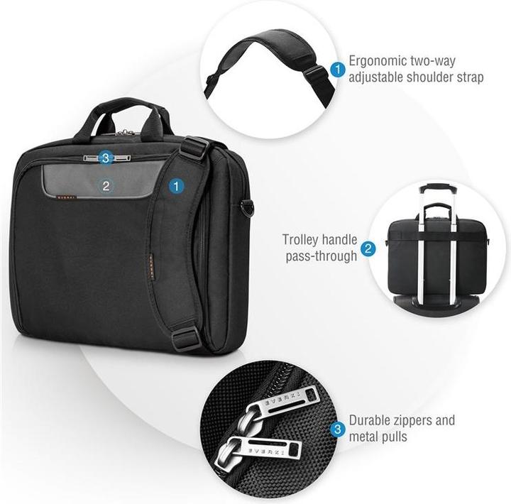 Immagine prodotto Everki Advance (17.30", Universale)