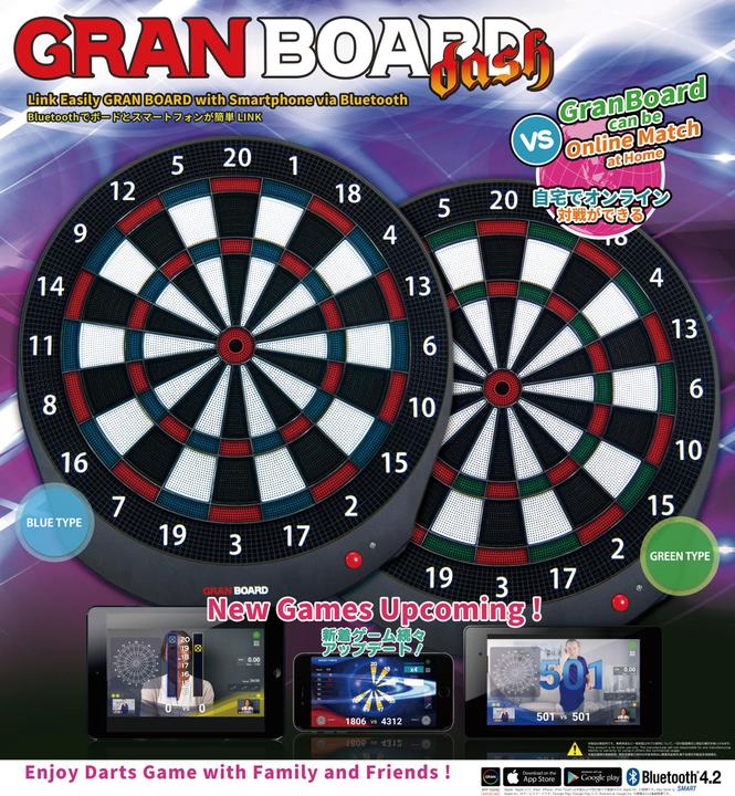 Image du produit Granboard Dash