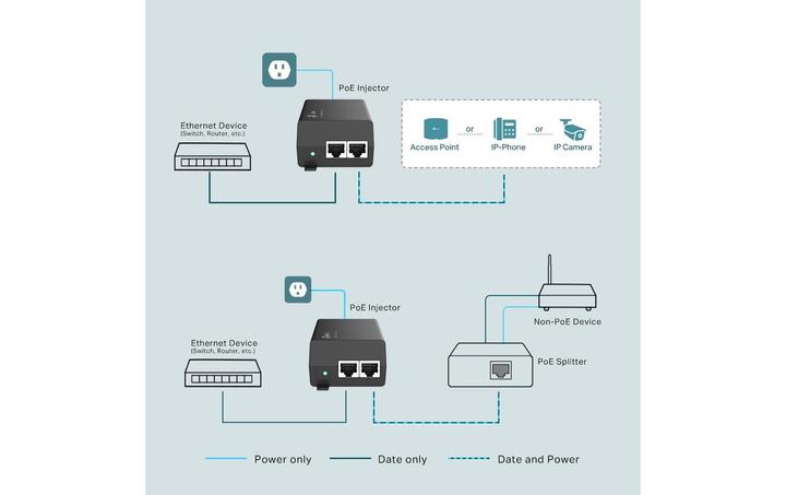 Immagine prodotto TP-Link Adattatore iniettore PoE+ TL-POE160S Porte LAN Ethernet (RJ-45) 1x10 (802,3at (PoE+), 802.3af (PoE), 30 W)