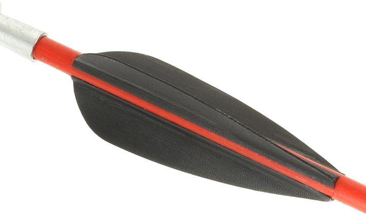 Actual product image Geologic Easytech