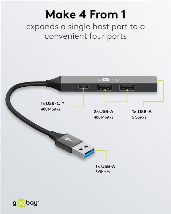 Produktbild Goobay 74458 (USB-A, 4 Ports)