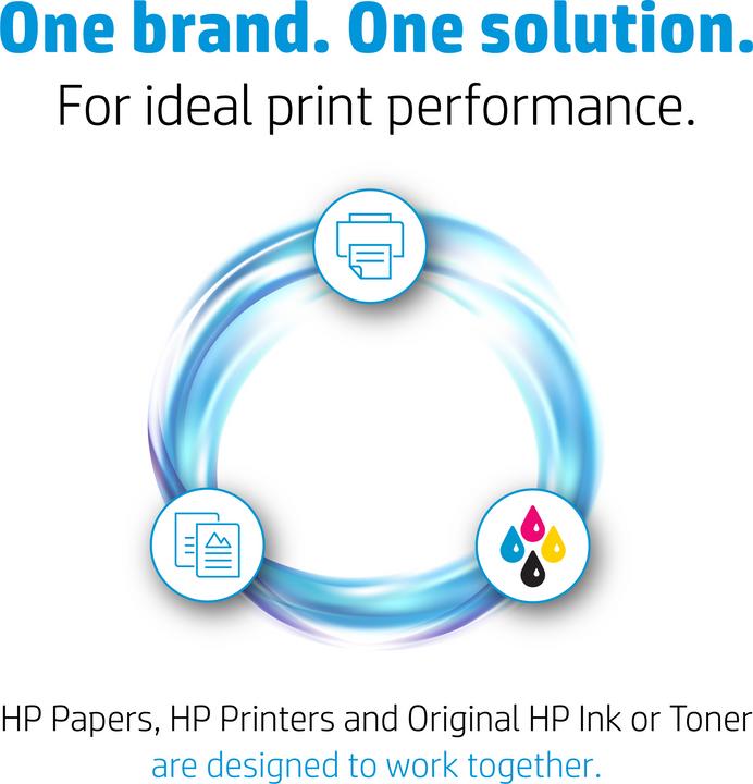 Immagine prodotto HP 207X (FC)
