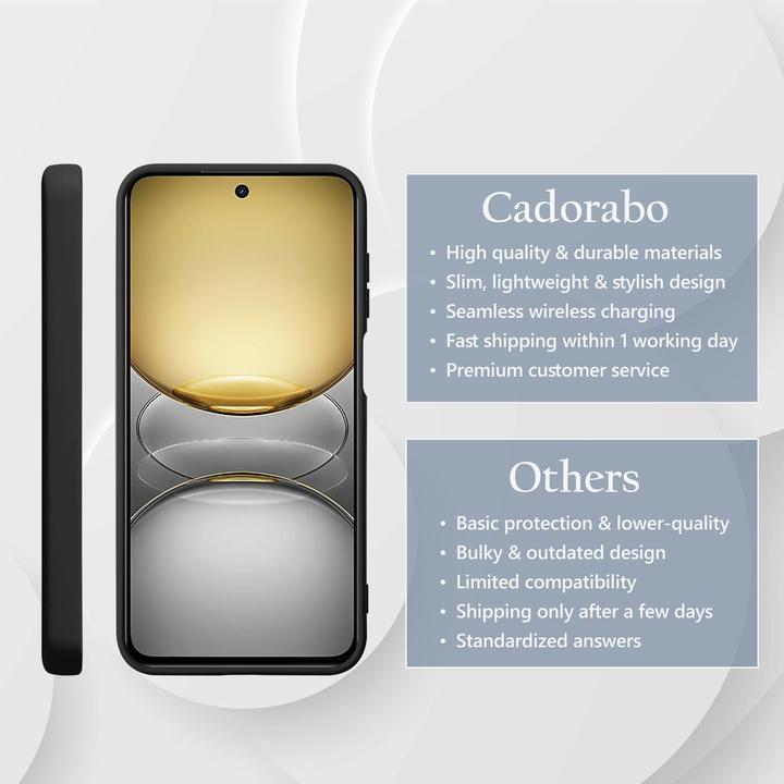 Immagine prodotto Cadorabo Custodia per Realme C75 TPU Liquid Silicone Case (Siemens CC75)