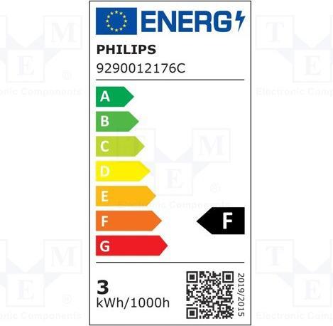 Energy Label Philips CorePro LEDspot (GU10, 3.10 W, 225 lm, 1 x, F)