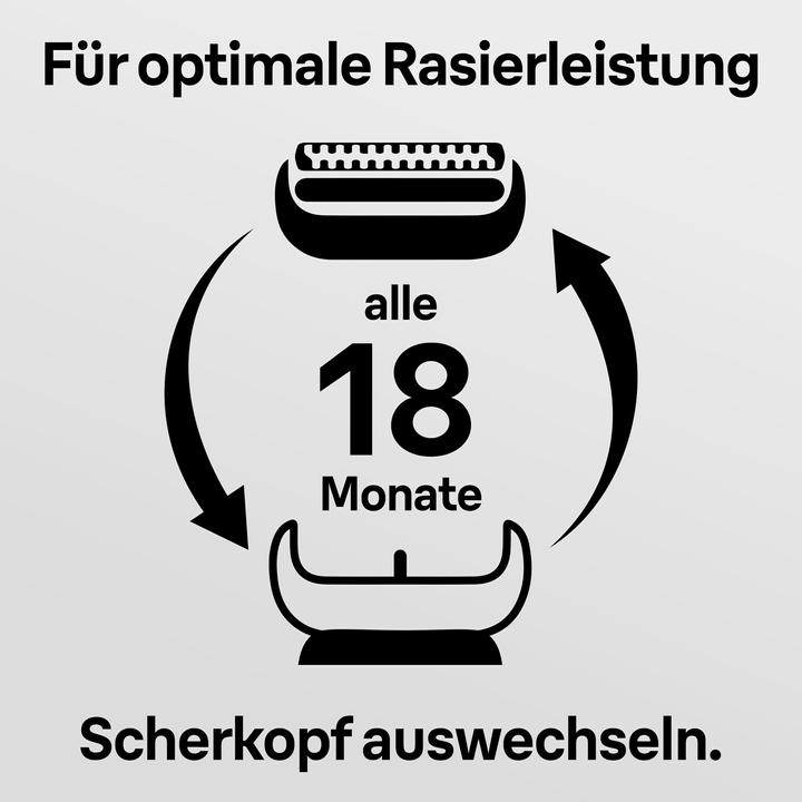 Image du produit Braun Tête de rasage de rechange 70S (1 x)