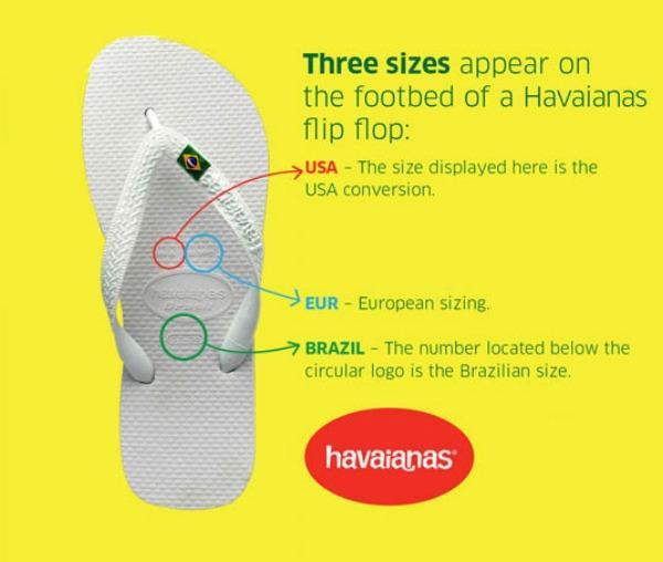 Produktbild Havaianas Slim (35, 36)