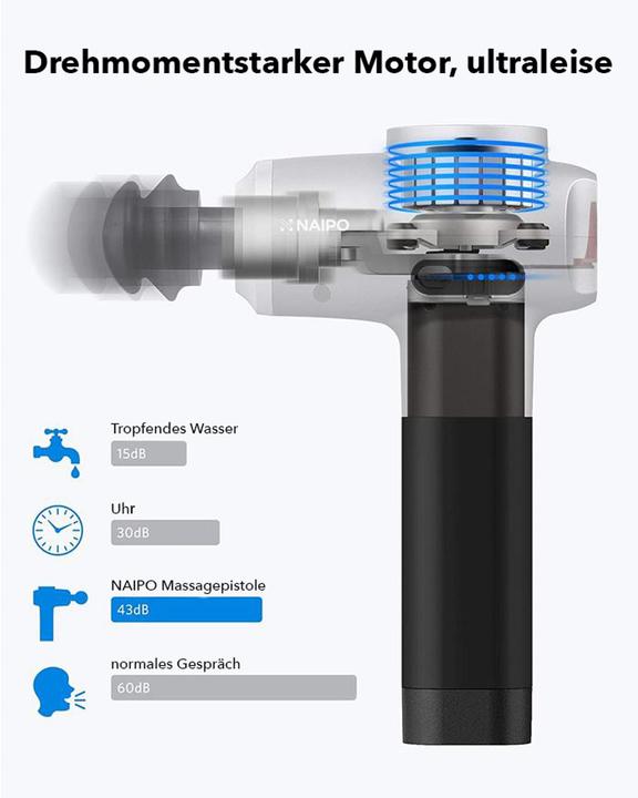 Actual product image Naipo Massage gun