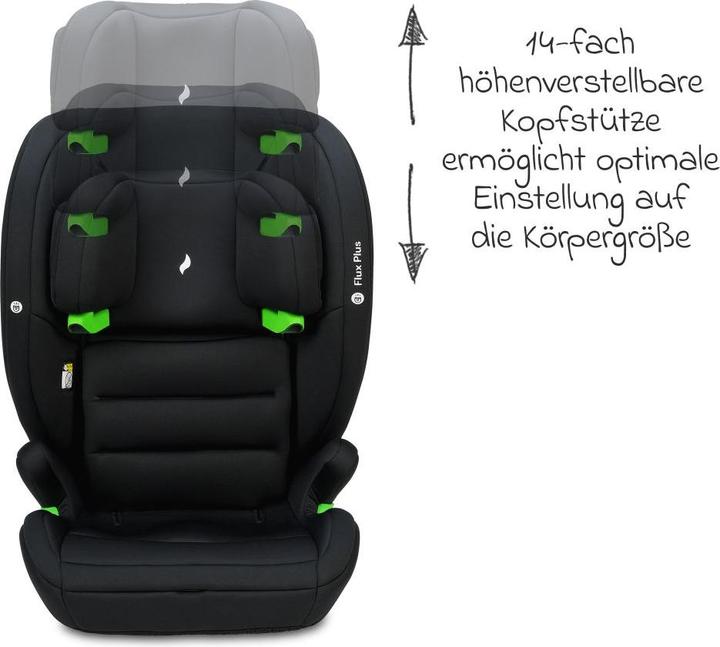 Actual product image Osann Flux Plus i-Size (Child seat, ECE R129/i-Size Standard)