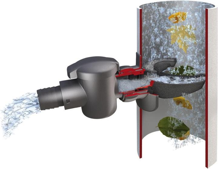 Actual product image Garantia Rain collector