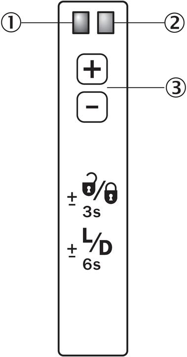 Produktbild Sick Gabelsensor