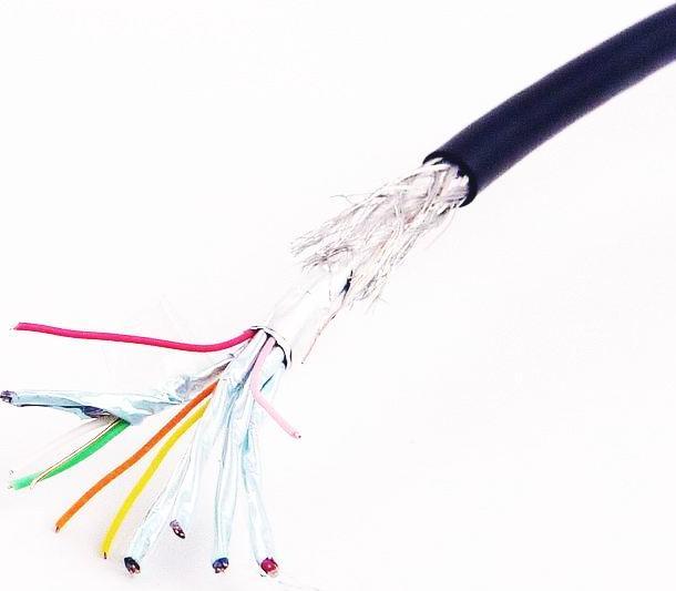 Produktbild Gembird HDMI (Typ A) — HDMI (Typ A) (0.50 m, HDMI)