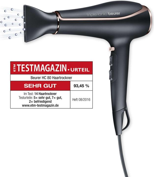 Actual product image Beurer Hc 80
