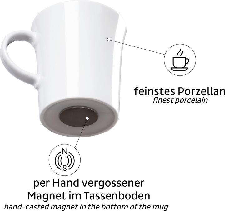 Produktbild Silwy Porzellan Magnet-Henkel-Tassen Set Reiselust (270 ml, 2 x)