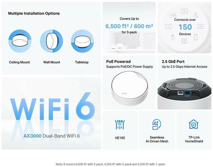 Immagine prodotto TP-Link Deco X50-PoE (confezione da 1)