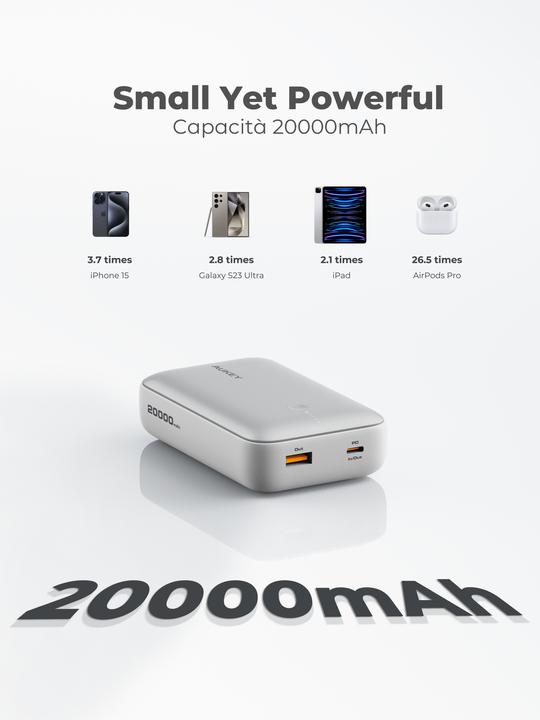 Actual product image Aukey Spark Mini (20000 mAh, 20 W, 77 Wh)