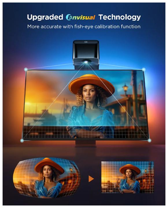 Actual product image Govee TV Backlight (Multicoloured, 360 cm, Indoor)