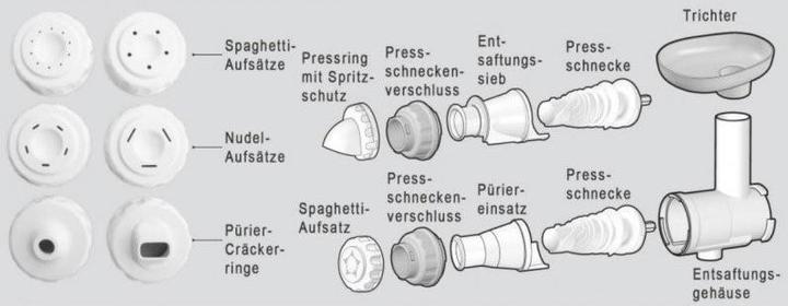 Produktbild VitaLeo 1000 Saftpresse