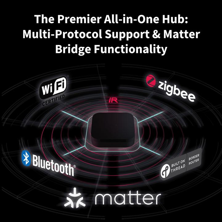 Immagine prodotto Aqara Hub M3 (Zigbee)