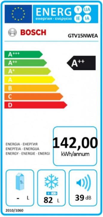 Energie-Label Bosch Hausgeräte GTV15NWEA (Freistehend, 83 l)