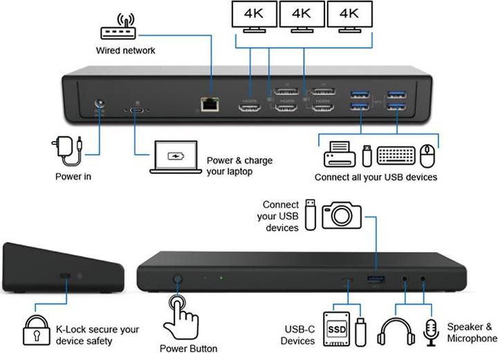 Actual product image Origin Storage Origin Wired Dock USB 3.0 (3.1 Gen 1) Type-C Black EQV to DELL D6000 (USB-C)