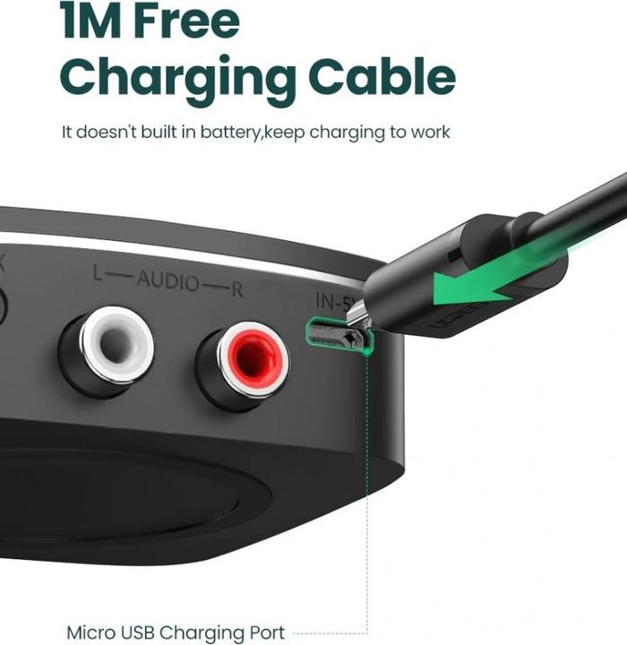 Produktbild Ugreen CM106 (Empfänger)