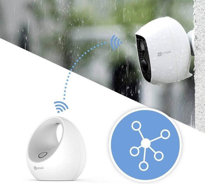 Actual product image EZVIZ C3A Duo Pack (1920 x 1080 Pixels)