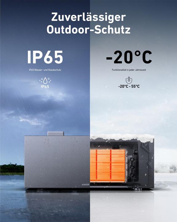 Immagine prodotto Anker Batteria di estensione Solix Solarbank 2