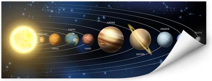 Actual product image Trenddeko Our solar system (200 x 80 cm)