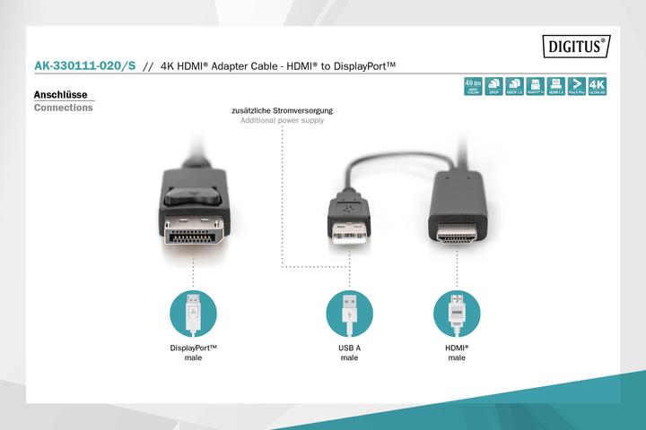 Immagine prodotto Digitus Cavo adattatore HDMI 4K - da HDMI a DisplayPort (2 m, HDMI)