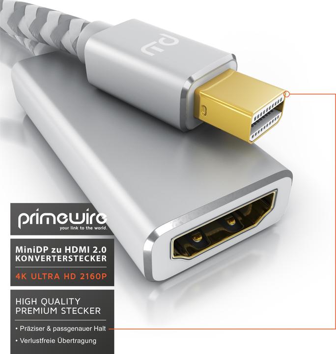 Actual product image Primewire Mini DisplayPort - HDMI (0.20 m, HDMI, DisplayPort)