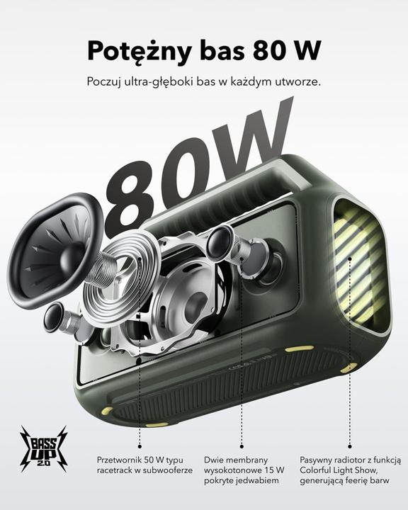 Actual product image soundcore Boom 2 (24 h, Rechargeable battery operated)
