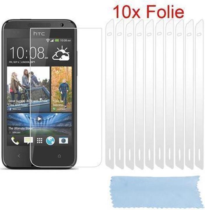 Actual product image Cadorabo 10x protective film (1 Piece, HTC Desire 310)