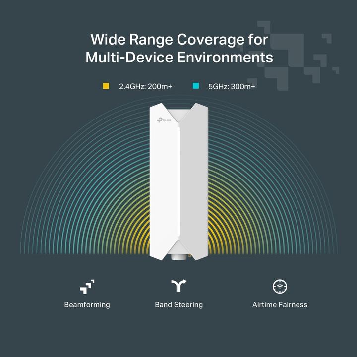 Actual product image TP-Link AX3000 INDOOR/OUTDOOR DUAL-BAND WI-FI 6 ACCESS POINT (2402 Mbit/s)