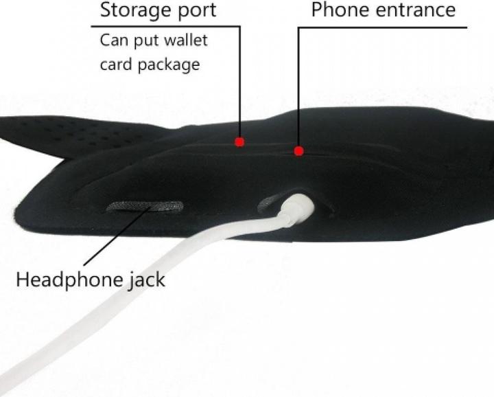 Actual product image SmartFitness Apple iPhone 8 Mobile Phone Sport Armband