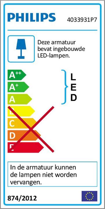 Label énergétique Philips La base de Hue Fair (3000 lm)