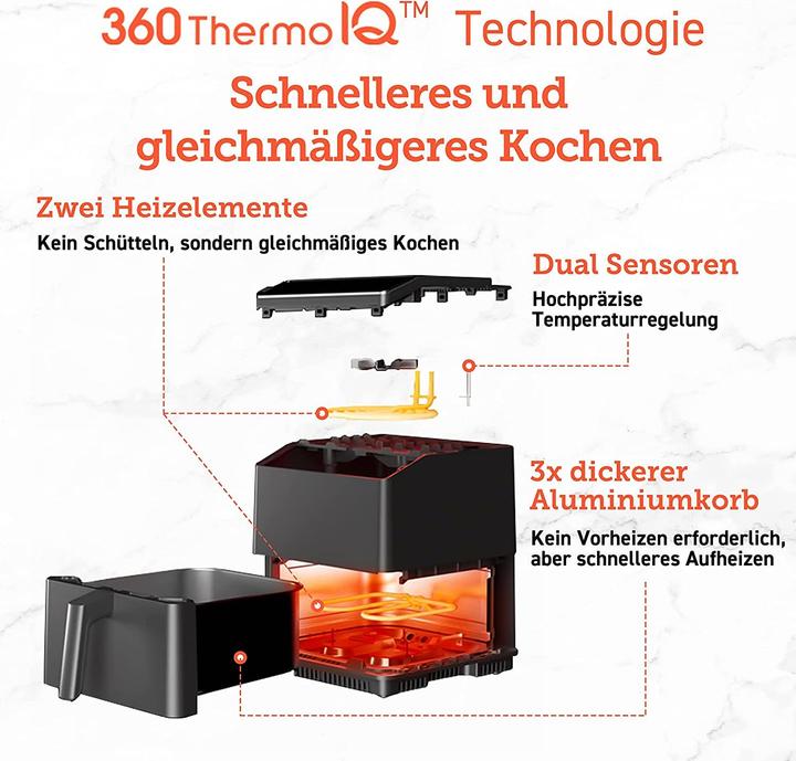 Actual product image Cosori Hot air fryer