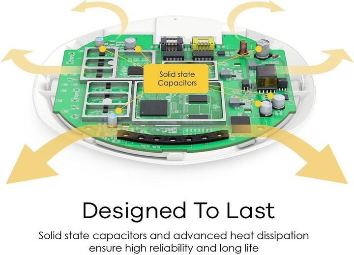 Actual product image Zyxel NWA1123-AC PRO – set of three (1300 Mbit/s)