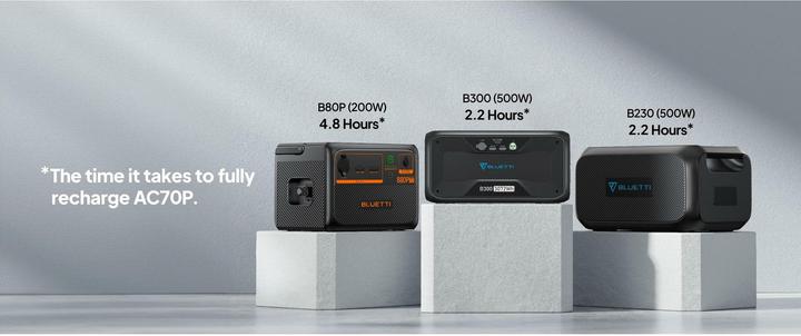 Produktbild Bluetti AC70P (864 Wh, 10.70 kg)