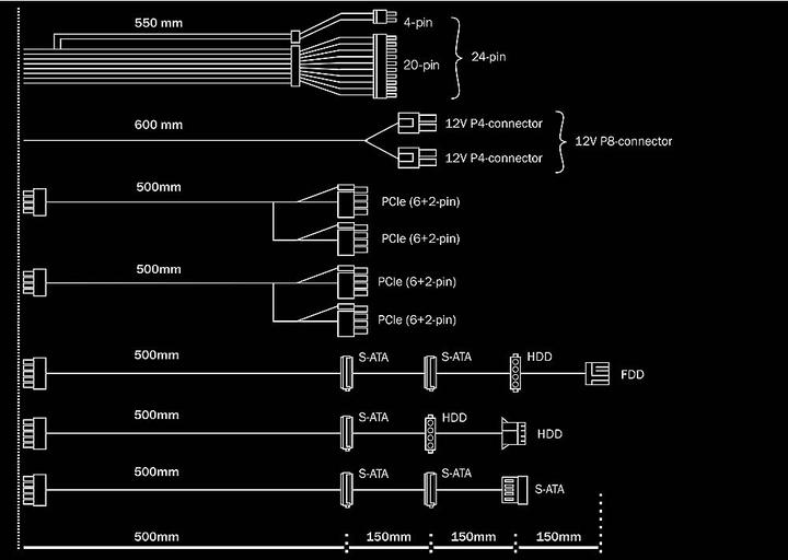 Produktbild be quiet! Pure Power 11 CM (700 W)
