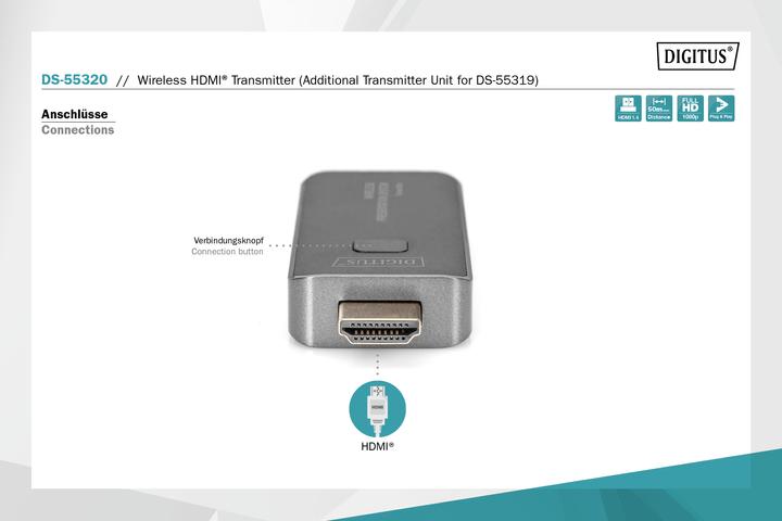 Actual product image Digitus DS-55320 (50 m, HDMI 1.4a)