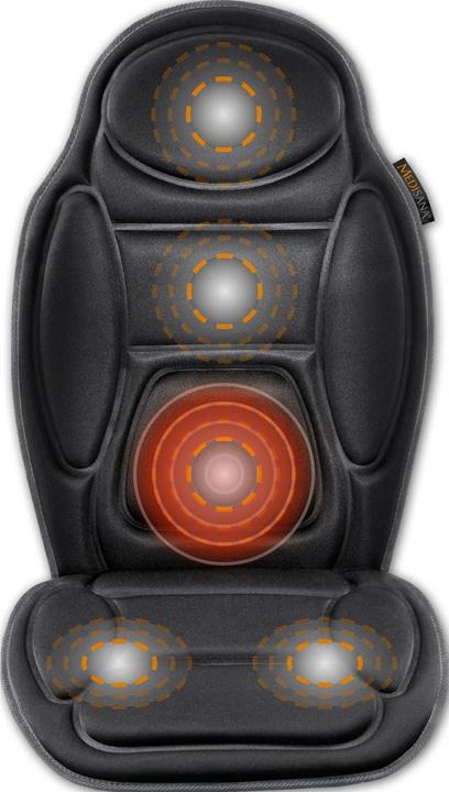 Actual product image Medisana Mch