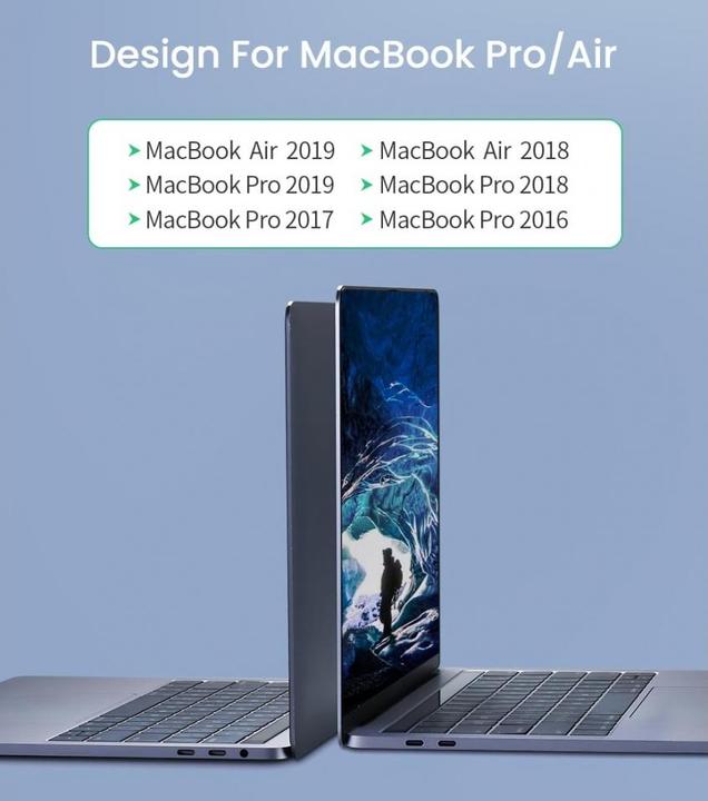 Actual product image Ugreen 5 in 2 -C Hub (USB-C, 5 Ports)