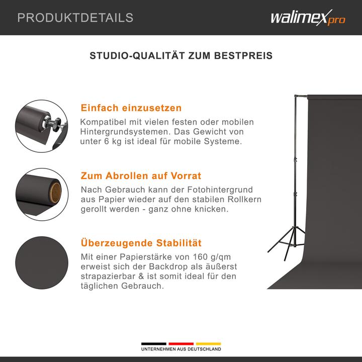 Actual product image Walimex pro Background cardboard 2.72x10m, carbon grey (272 cm)