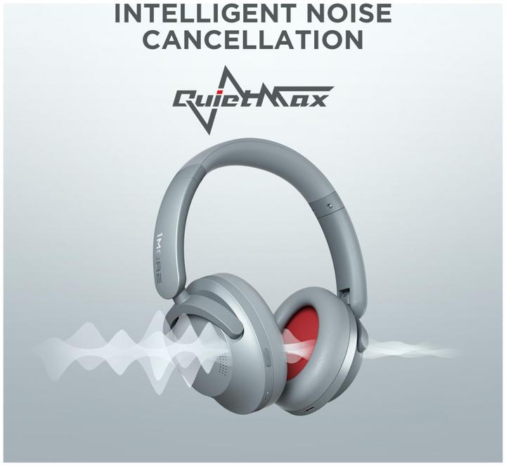 Actual product image 1More Headphones SonoFlow, ANC (blue) (ANC, 70 h, Wireless)