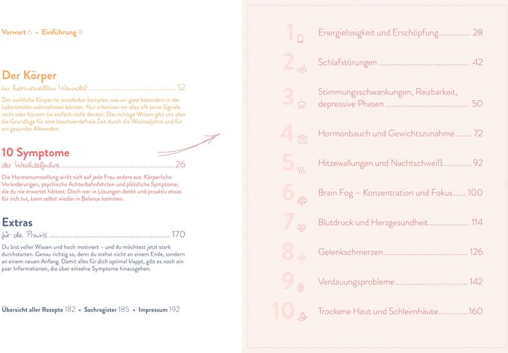 Nährwerte und Zutaten Women in Balance (Deutsch, Peggy Reichelt, 2024)