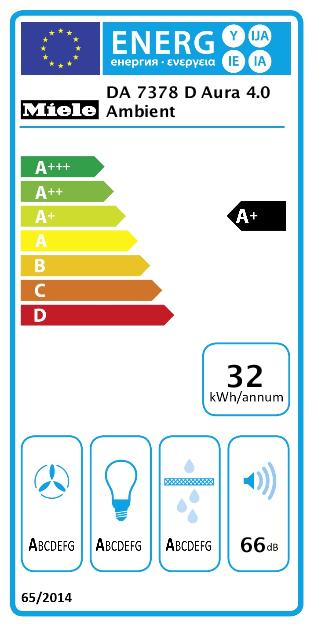 Energie-Label Miele DA 7378 D Aura 4.0 Ambient (Inselhaube)
