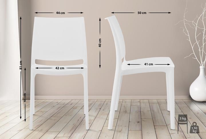 Actual product image CLP Maya
