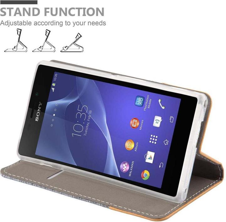 Actual product image Cadorabo Jeans Optik (Sony Xperia M2 Aqua)