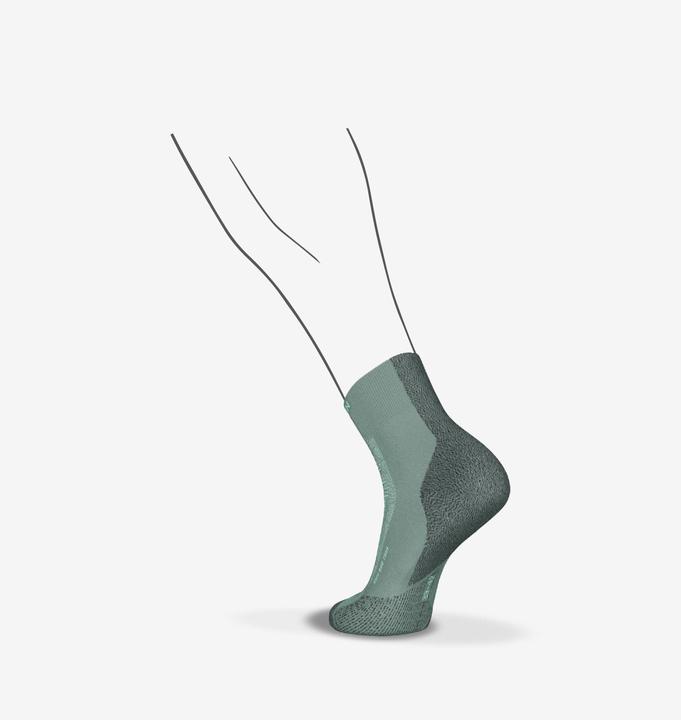 Actual product image Kiprun Laufsocken Mid dünn - Run 900 grün (43, 44)