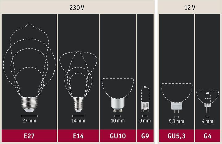 Produktbild Paulmann Globe Inner Glow (E27, 4 W, 200 lm, 1 x, A)